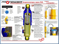 Амортизатор задний PROFENDER для Toyota Land Cruiser 70, Nissan Patrol Y60, Y61 с регулировкой жесткости (газ-масло) лифт 100 мм